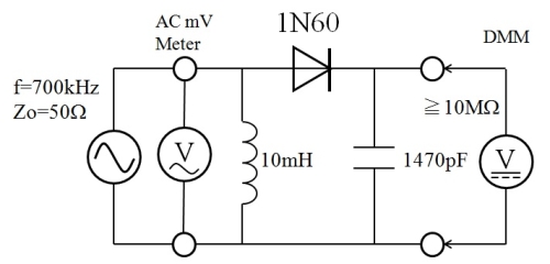 ダイオード測定回路（１Ｎ６０）