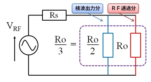 並列型回路等価図