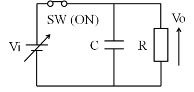 ＳＷＯＮ状態のＣＲ回路