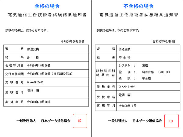 電気通信主任技術者　結果通知書の例