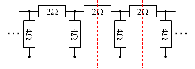 両方向無限段ラダー回路の対照的な切断