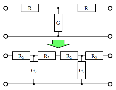 T-type Circuit division