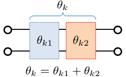 Cascade Circuit Chara