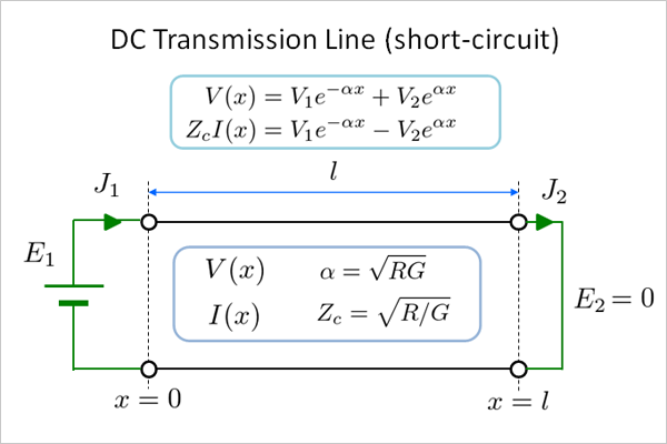 DC Transmission Line (short-circut)